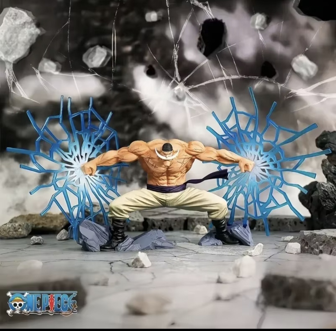 Figura Barbablanca Edición Yonkō